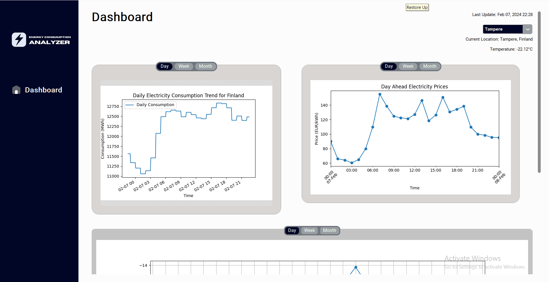 Energy Consumption Analyzer - Website
